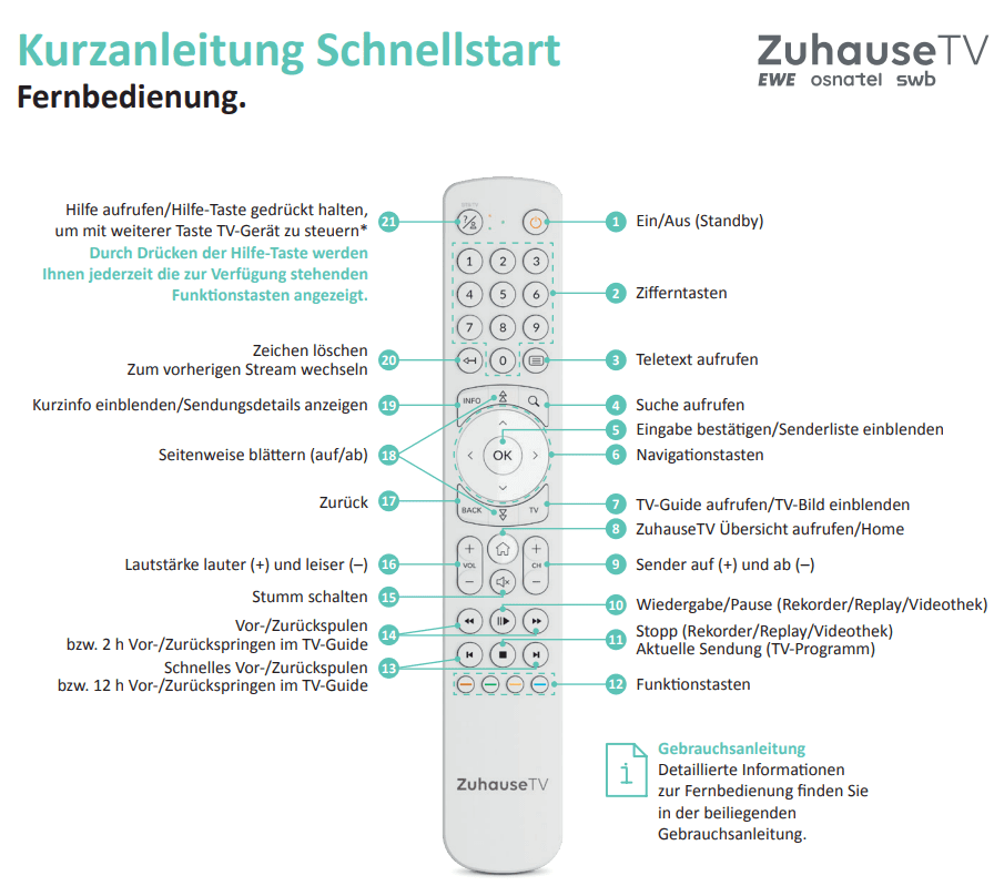 Kurzanleitung Schnellstart zur Fernbedienung ZuhauseTV